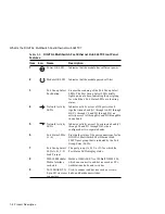 Предварительный просмотр 24 страницы Cabletron Systems 924TX Installation And Configuration Manual