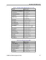 Preview for 155 page of Cabletron Systems 9A600 Configuration Manual