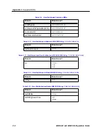 Preview for 156 page of Cabletron Systems 9A600 Configuration Manual