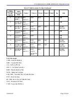 Предварительный просмотр 19 страницы Cabletron Systems 9A656-04 Addendum