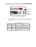 Предварительный просмотр 23 страницы Cabletron Systems 9C214-2 Installation Manual