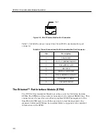 Preview for 22 page of Cabletron Systems 9C300-1 User Manual