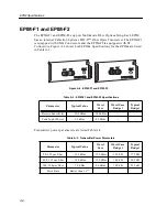 Preview for 44 page of Cabletron Systems 9C300-1 User Manual