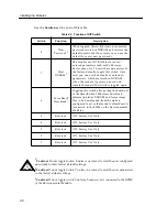 Preview for 20 page of Cabletron Systems 9E132-15 User Manual