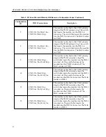 Preview for 6 page of Cabletron Systems 9F120-08 Appendix