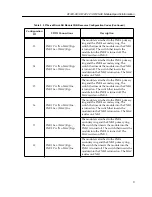 Preview for 7 page of Cabletron Systems 9F120-08 Appendix