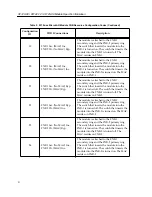 Preview for 8 page of Cabletron Systems 9F120-08 Appendix