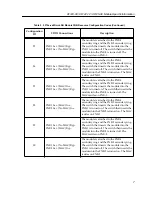 Preview for 9 page of Cabletron Systems 9F120-08 Appendix