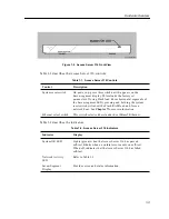 Preview for 15 page of Cabletron Systems Access Server 316 Hardware Owner'S Manual