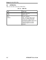 Preview for 56 page of Cabletron Systems BRIM-A6DP User Manual