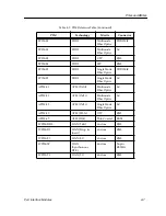 Preview for 37 page of Cabletron Systems Cabletron BRIM-F6 Networking Manual