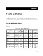 Preview for 107 page of Cabletron Systems Cabletron BRIM-F6 Networking Manual