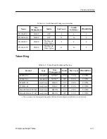 Preview for 109 page of Cabletron Systems Cabletron BRIM-F6 Networking Manual