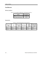 Preview for 114 page of Cabletron Systems Cabletron BRIM-F6 Networking Manual