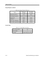 Preview for 116 page of Cabletron Systems Cabletron BRIM-F6 Networking Manual