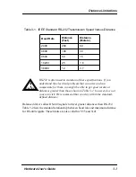 Preview for 21 page of Cabletron Systems CRBRIM-W/E User Manual