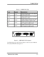 Preview for 33 page of Cabletron Systems CRBRIM-W/E User Manual