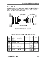 Preview for 48 page of Cabletron Systems CRBRIM-W/E User Manual