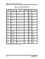 Preview for 55 page of Cabletron Systems CRBRIM-W/E User Manual