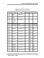 Preview for 56 page of Cabletron Systems CRBRIM-W/E User Manual