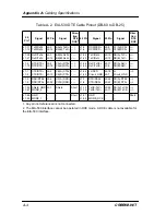 Preview for 47 page of Cabletron Systems CRBRIM-W/T Hardware User'S Manual