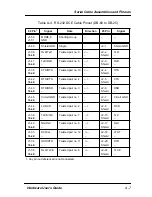 Preview for 50 page of Cabletron Systems CRBRIM-W/T Hardware User'S Manual