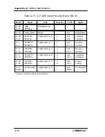 Preview for 59 page of Cabletron Systems CRBRIM-W/T Hardware User'S Manual