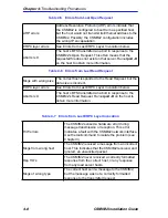 Preview for 68 page of Cabletron Systems CSMIM2-16 Installation Manual