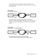 Предварительный просмотр 43 страницы Cabletron Systems CSX100 series User Manual