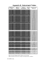 Предварительный просмотр 128 страницы Cabletron Systems CSX100 series User Manual