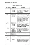 Предварительный просмотр 56 страницы Cabletron Systems CXRMIM Installation Manual