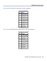 Предварительный просмотр 249 страницы Cabletron Systems CyberSWITCH CSX400 User Manual
