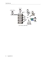 Предварительный просмотр 10 страницы Cabletron Systems CyberSwitch CSX7000 User Manual