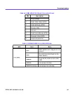 Предварительный просмотр 49 страницы Cabletron Systems CyberSWITCH HSIM-W6 Installation Manual