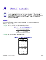 Предварительный просмотр 59 страницы Cabletron Systems CyberSWITCH HSIM-W6 Installation Manual