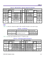 Предварительный просмотр 63 страницы Cabletron Systems CyberSWITCH HSIM-W6 Installation Manual