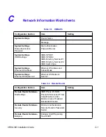 Предварительный просмотр 79 страницы Cabletron Systems CyberSWITCH HSIM-W6 Installation Manual