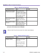 Предварительный просмотр 80 страницы Cabletron Systems CyberSWITCH HSIM-W6 Installation Manual