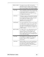 Preview for 23 page of Cabletron Systems DELHF-UA User Manual