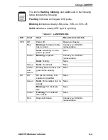 Preview for 57 page of Cabletron Systems DLM6C-AA User Manual