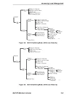 Preview for 71 page of Cabletron Systems DLM6C-AA User Manual