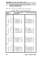 Предварительный просмотр 23 страницы Cabletron Systems EMC37-12 User Manual