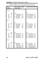 Предварительный просмотр 25 страницы Cabletron Systems EMC37-12 User Manual