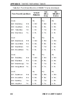 Предварительный просмотр 27 страницы Cabletron Systems EMC37-12 User Manual