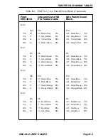 Предварительный просмотр 29 страницы Cabletron Systems EMC38-12 User Manual