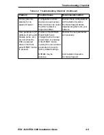 Preview for 45 page of Cabletron Systems ESX-1320 Installation Manual