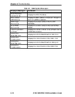 Preview for 50 page of Cabletron Systems ESX-1320 Installation Manual