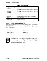 Preview for 52 page of Cabletron Systems ESX-1320 Installation Manual