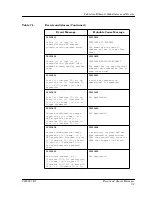 Предварительный просмотр 112 страницы Cabletron Systems Ethernet Hubs Manual