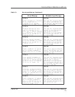 Предварительный просмотр 114 страницы Cabletron Systems Ethernet Hubs Manual